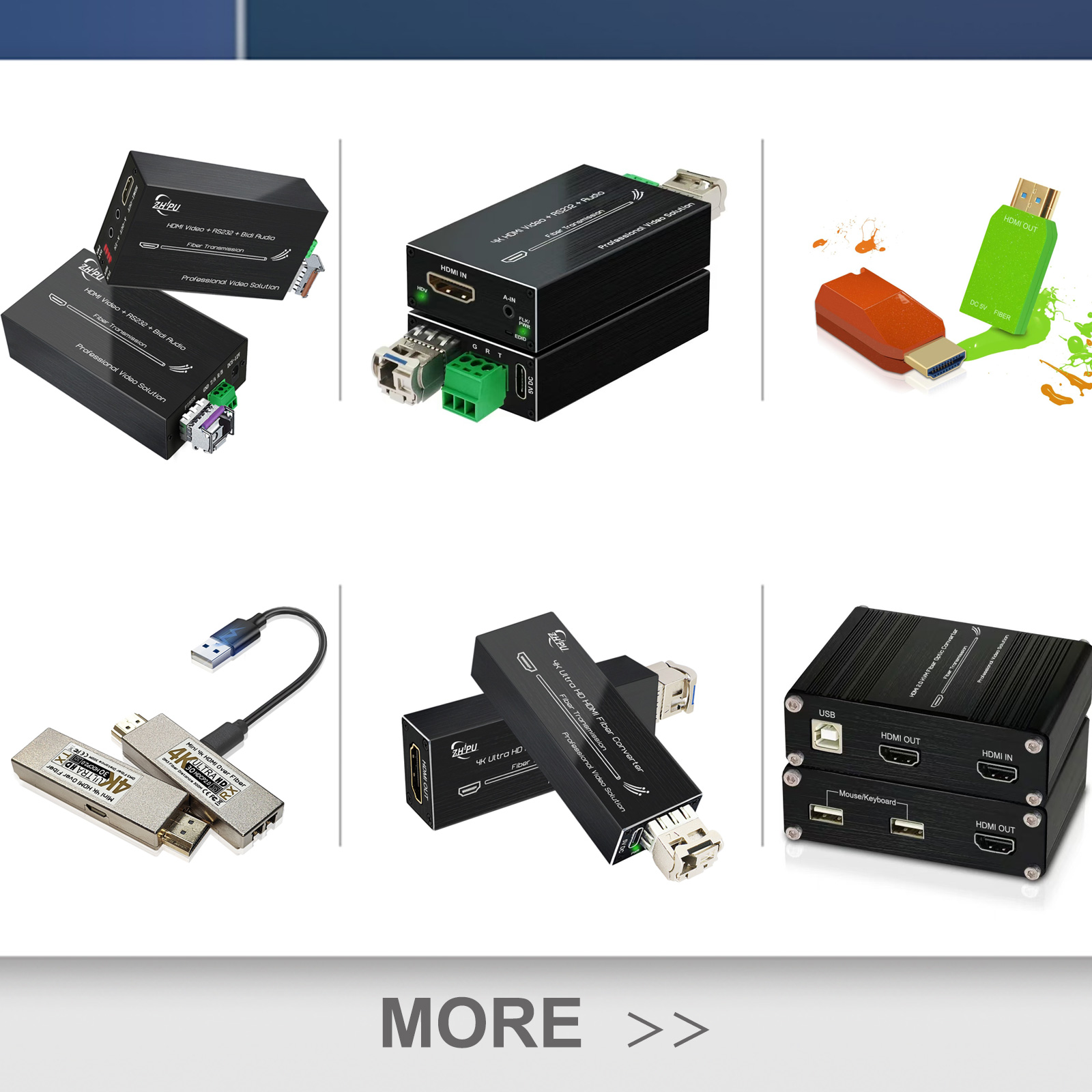 HDMI Fiber Converter